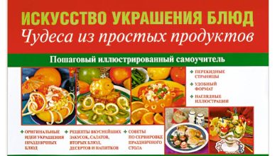 Photo of Искусство украшения блюд